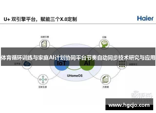 体育循环训练与家庭AI计划协同平台节奏自动同步技术研究与应用